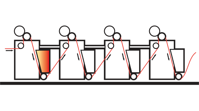 figure 5.4 - substrate movement may be caused by heat generated during the printing process