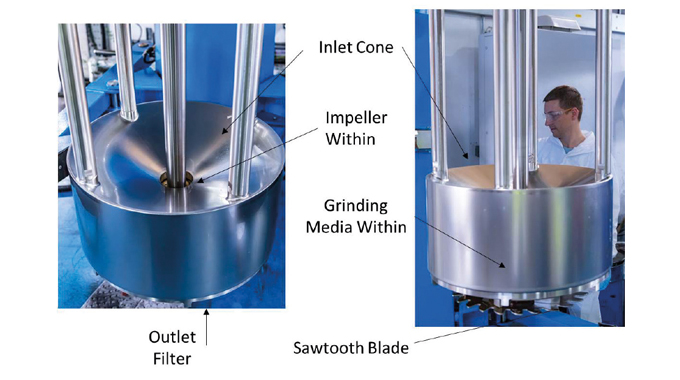 Figure 5.6 Basket mill