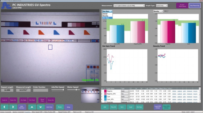 Figure 6.10 PC Industries GV-Spectro in-line spectrophotometer-based system