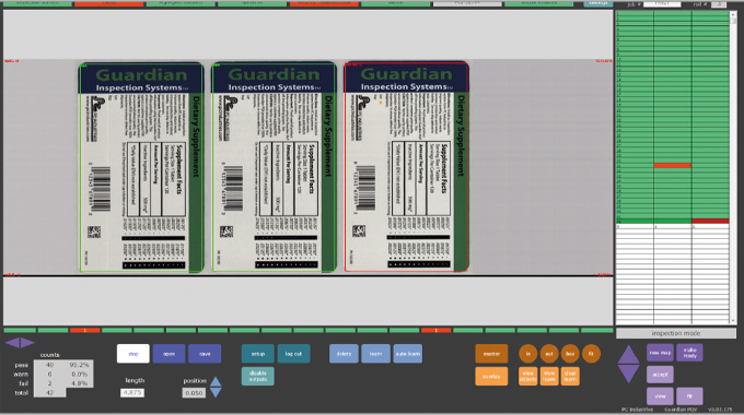 Figure 6.11 The Guardian flagship system for 100% default detection. Source- PC Industries