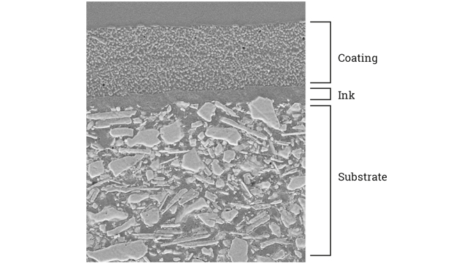 Figure 6.2 Relative thickness of coating and ink layer