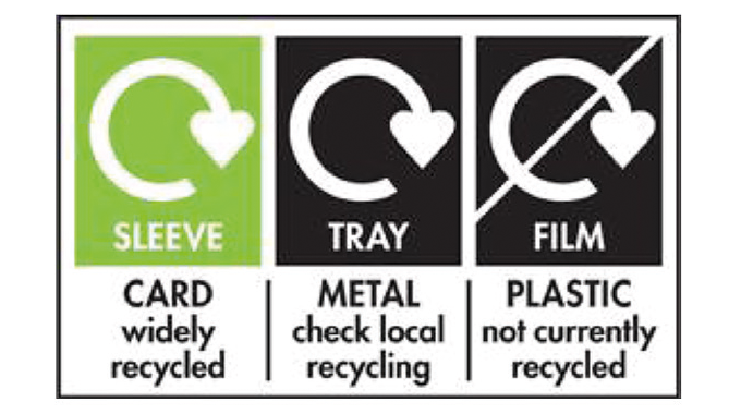 Figure 8.5 - BRC on-pack recycling label