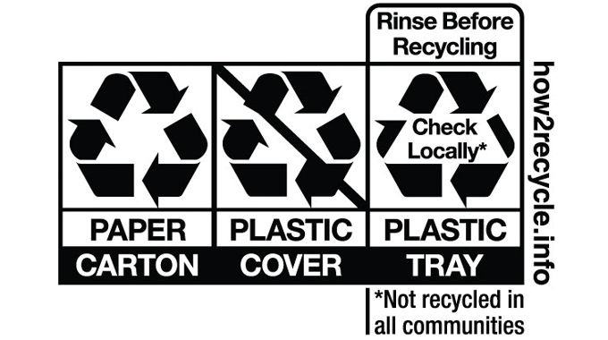 Figure 8.6 - The How2Recycle Label