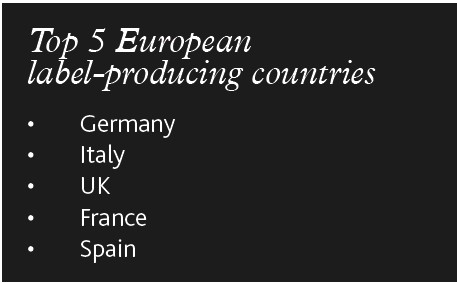 Top 5 European label‑producing countries