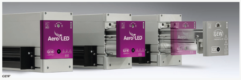 Labelexpo Europe 2023 technology preview: A-Z