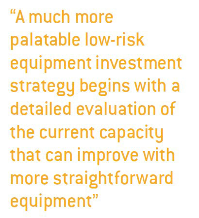 “A much more palatable low-risk equipment investment strategy begins with a detailed evaluation of the current capacity that can improve with more straightforward equipment
