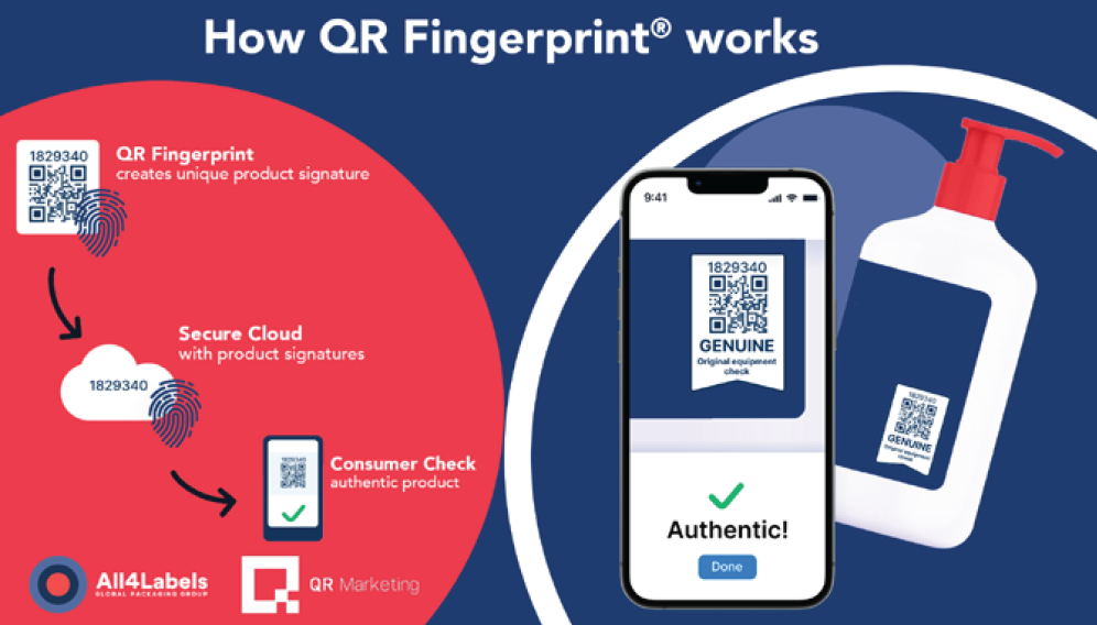 NFC for Luxury Brand: Fight Counterfeit and Market Effectively