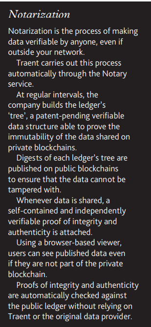 Notarization is the process of making data verifiable by anyone, even if outside your network. 