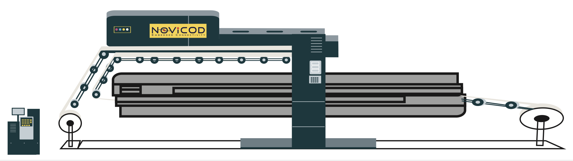 Since the system works within existing manufacturing setups, users can begin producing RF-embedded packaging and labels with minimal disruption to their operations.