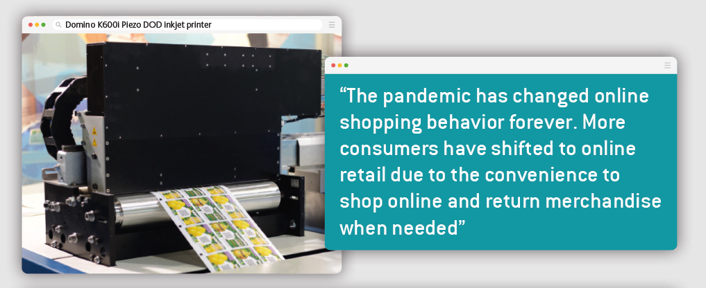 The pandemic has changed online shopping behavior forever. More consumers have shifted to online retail due to the convenience to shop online and return merchandise when needed