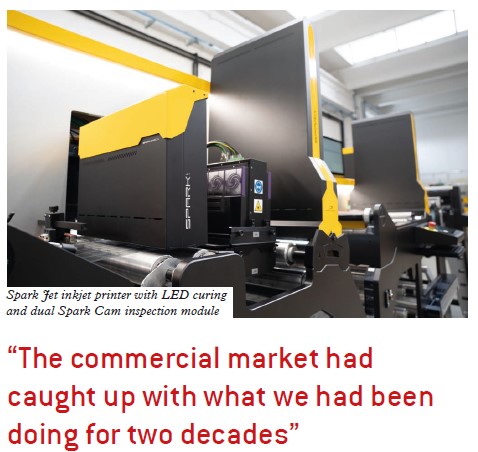 The commercial market had caught up with what we had been doing for two decades