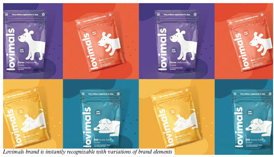 Lovimals brand is instantly recognizable with variations of brand elements