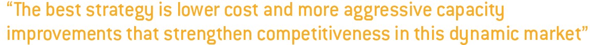 The best strategy is lower cost and more aggressive capacity improvements that strengthen competitiveness in this dynamic market