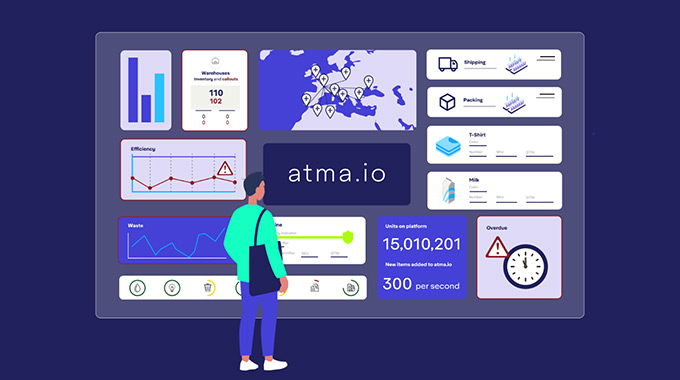 Avery Dennison adds sustainability features to atma.io | Labels & Labeling