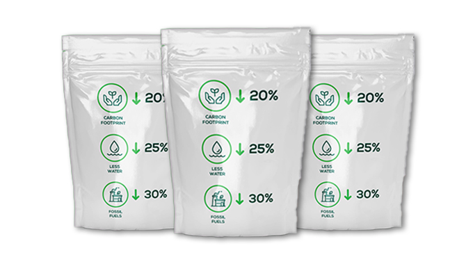 ePac launches sustainable child-resistant pouches - Vimarsana News