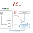 Interket has integrated the new Cerm and LabelHub software to automate its pre-press workflow and significantly improve productivity