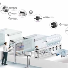 Maxcess will showcase new technologies from RotoMetrics, Fife, Tidland, Magpower, Webex and Componex at Labelexpo Europe 2022