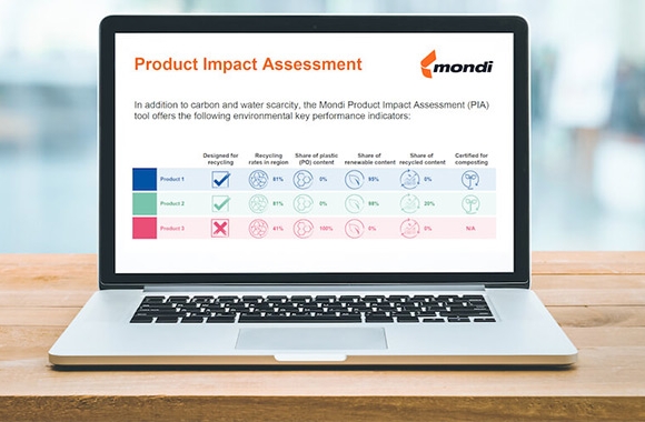 Mondi has enhanced its Product Impact Assessment (PIA) tool with new environmental key performance indicators