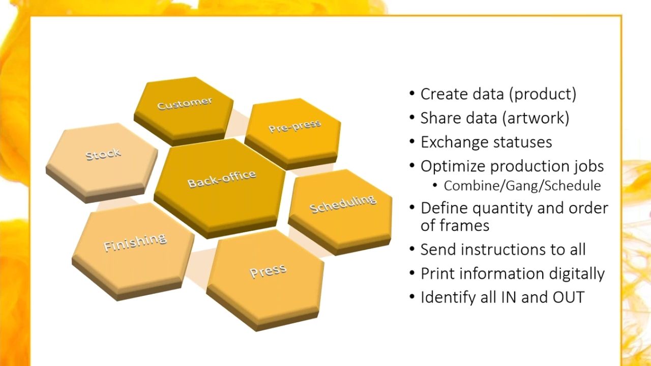 The importance of pre-press and workflow automation
