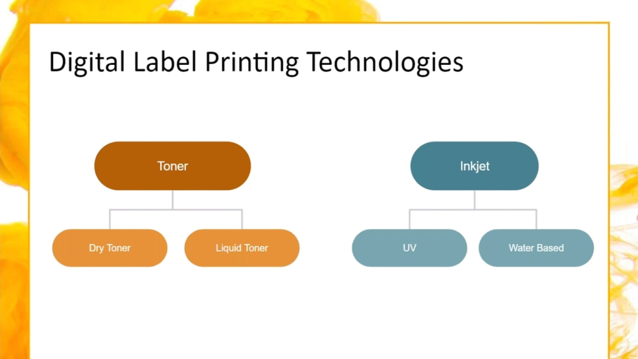 Substrate selection and print quality