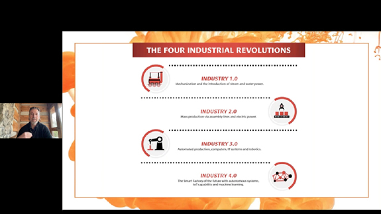 Industry 4.0 intro
