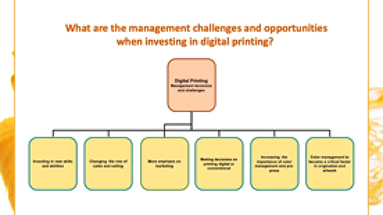 An introduction to digital label printing