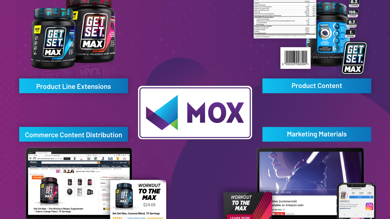 Esko launches Mox for growing brands
