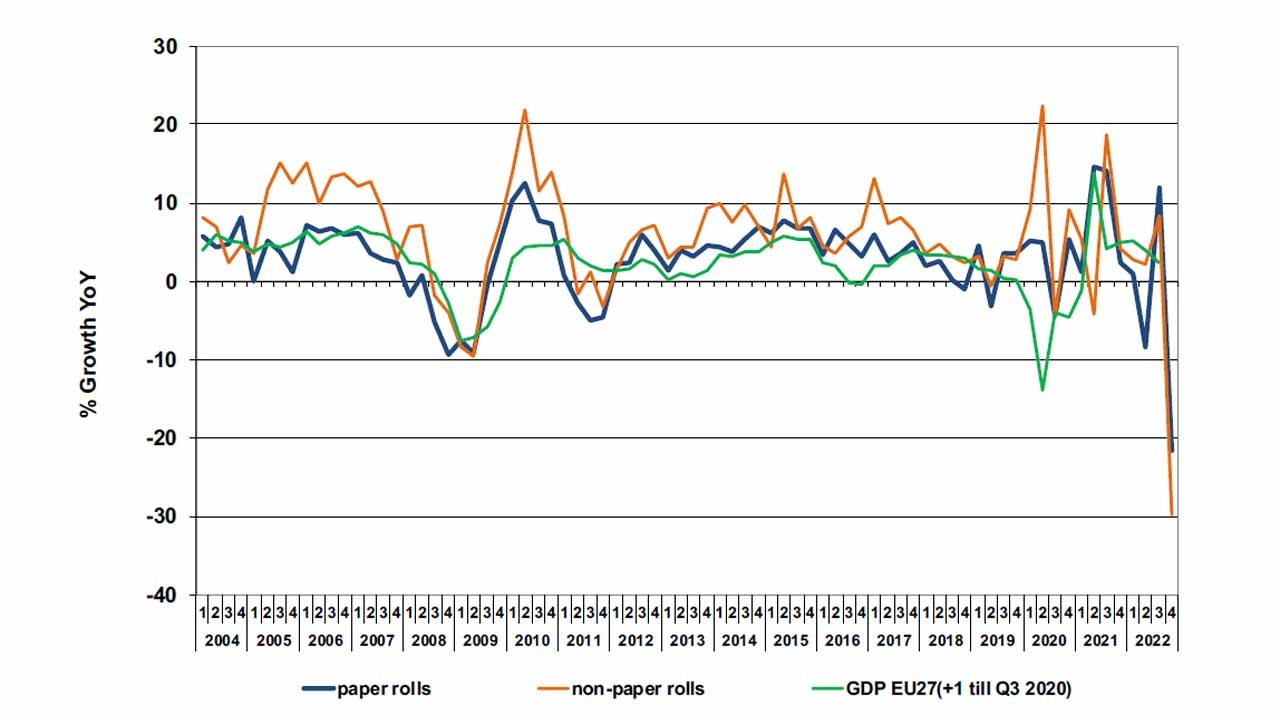 UK converter completes order of 27 million labels Labels & Labeling