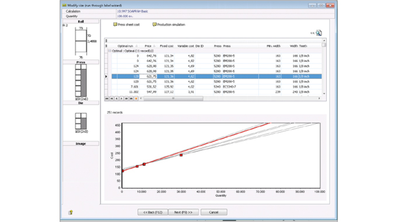 Workflow automation – today and tomorrow