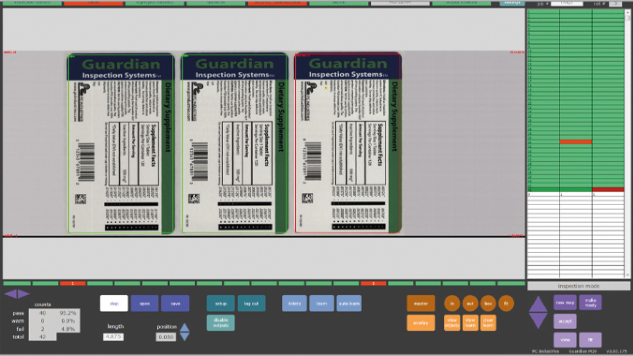 Understanding quality control and compliance management