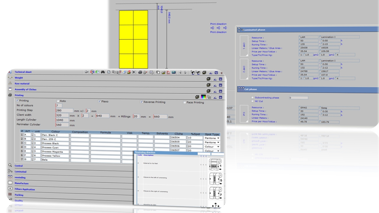 Sistrade adds process cost calculator