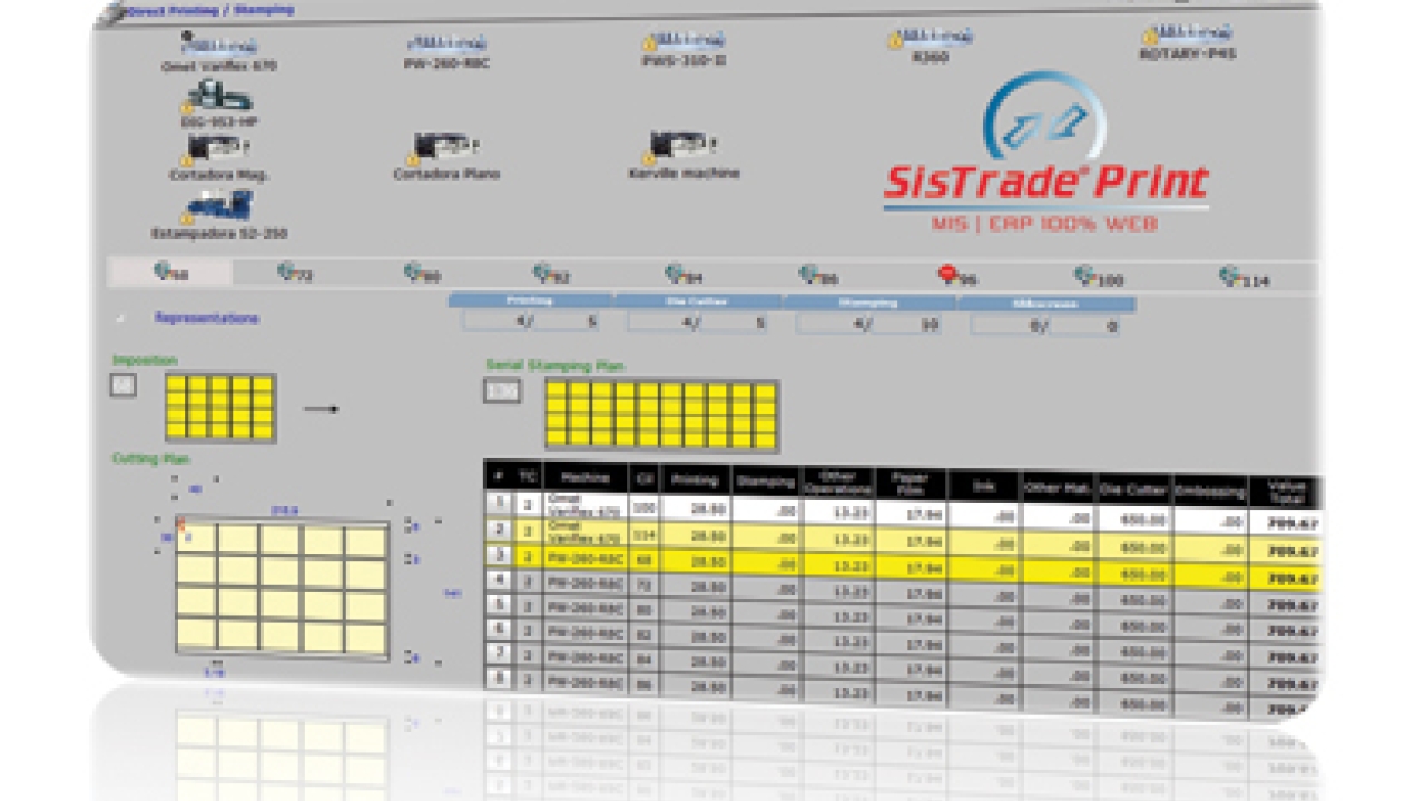 Sistrade to extend reach in Middle East Sistrade to extend reach in Middle East