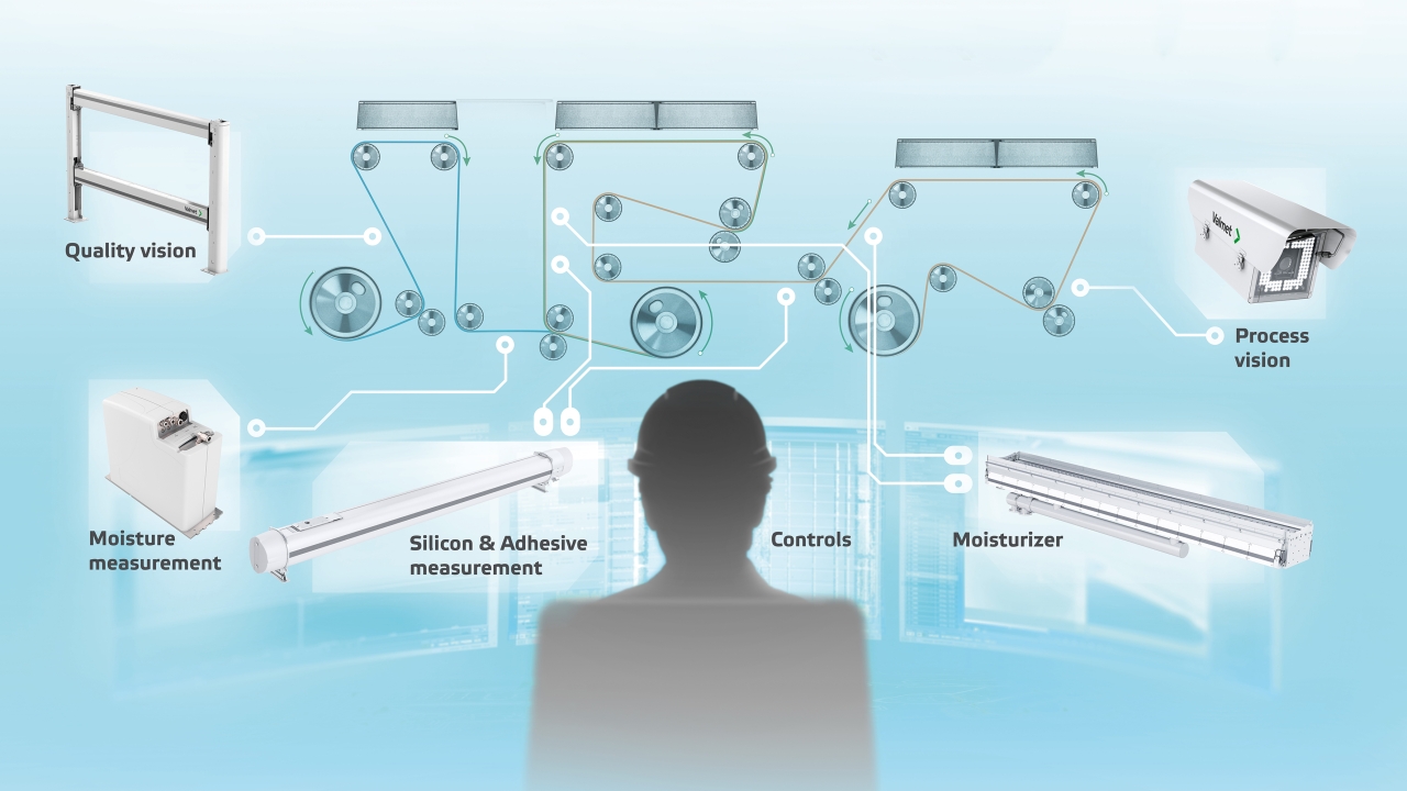 Valmet has launched a new quality management system application at Labelexpo Americas 2016