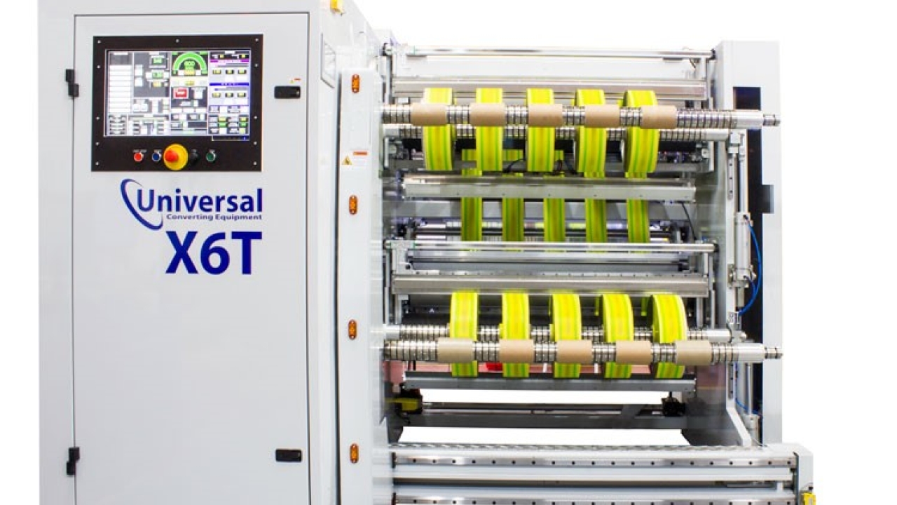 Sales increase driven by rapid growth in sales of the X6 slitting machine Sales increase driven by rapid growth in sales of the X6 slitting machine