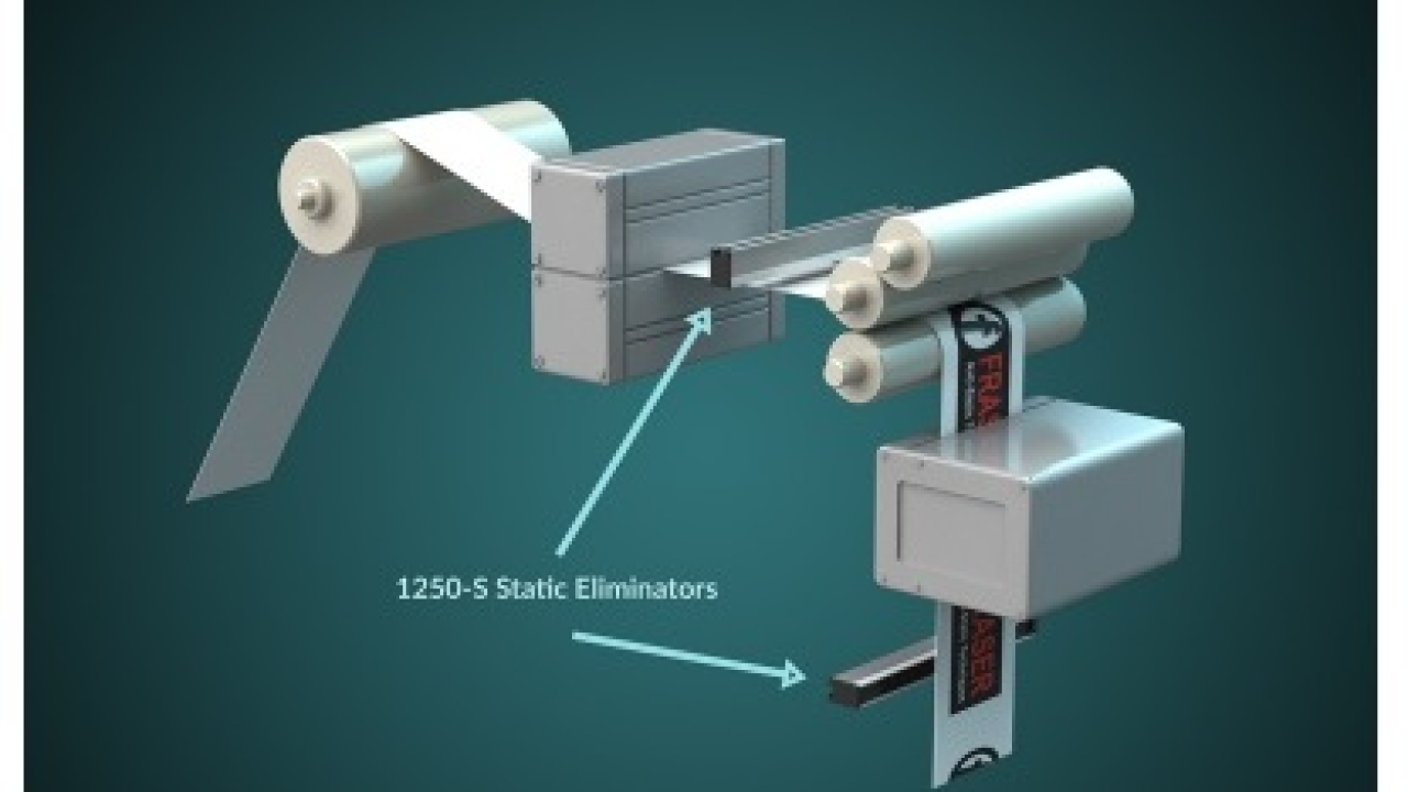 Melitek appointed distributor for Fraser Anti-Static Techniques in Scandinavia 