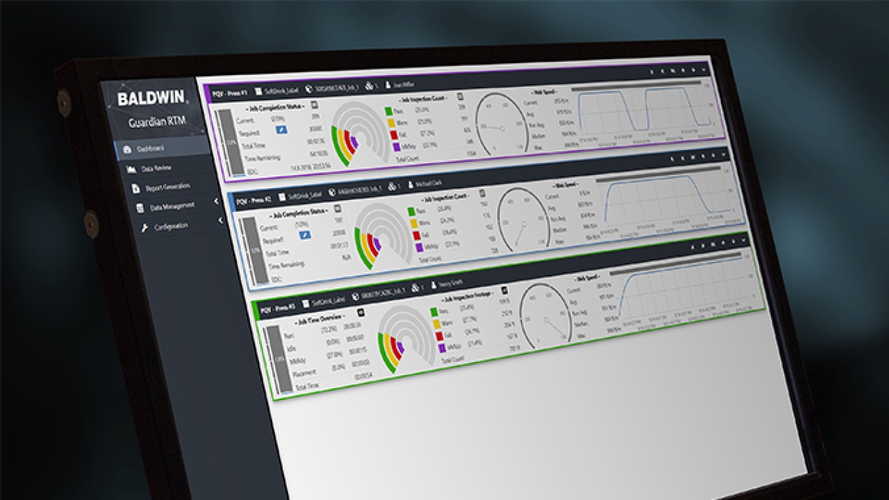 Guardian RTM allows press managers to make highly-informed production decisions Guardian RTM allows press managers to make highly-informed production decisions