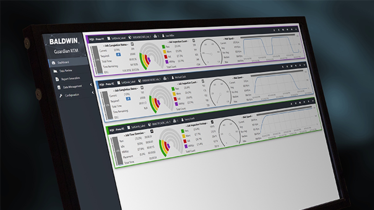 Guardian RTM allows press managers to make highly-informed production decisions