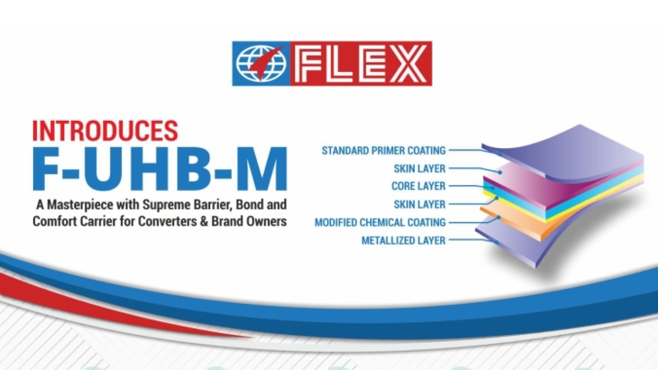 Flex Films to launch metallic polyester ultra-high barrier film ‘F-UHB-M’  for aluminum foil replacement