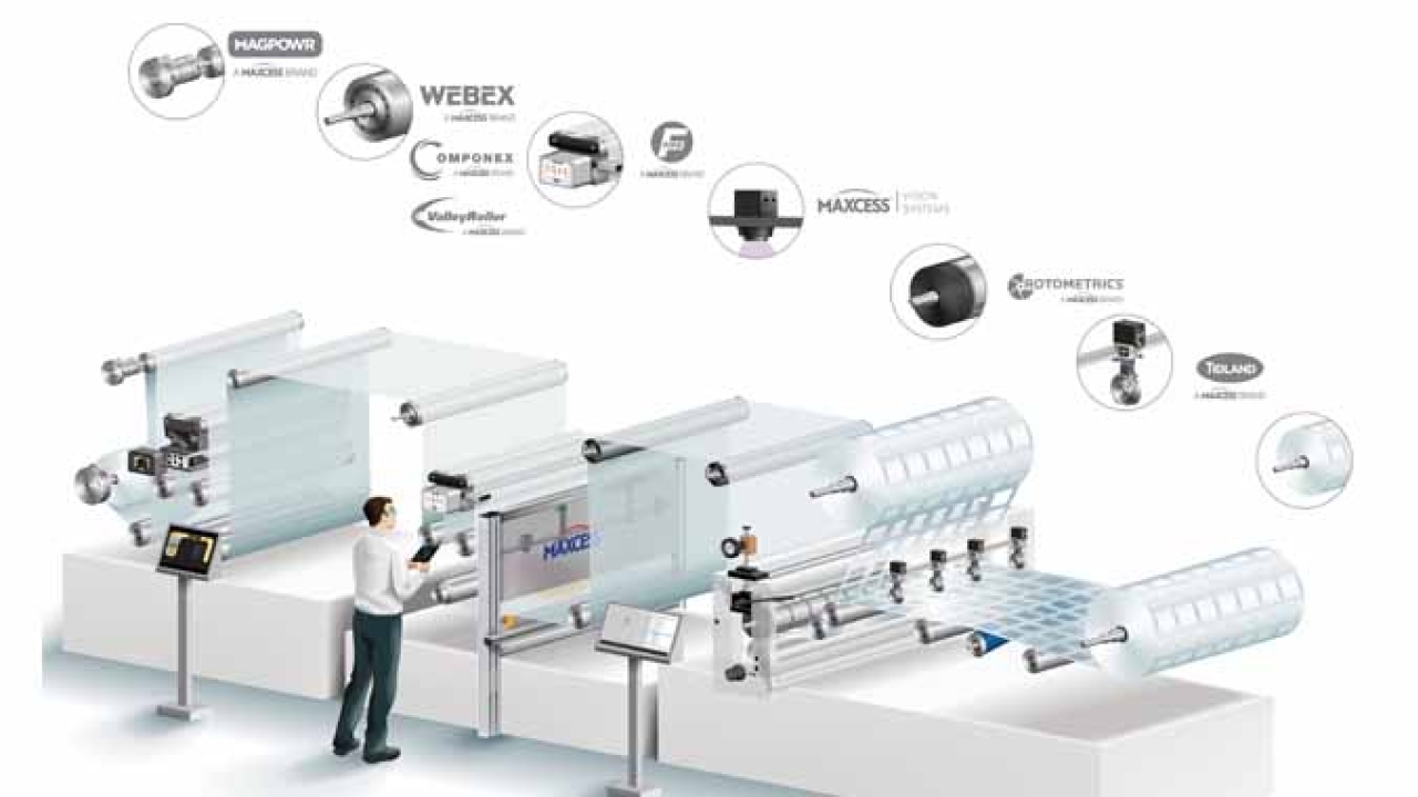 Maxcess will showcase new technologies from RotoMetrics, Fife, Tidland, Magpower, Webex and Componex at Labelexpo Europe 2022 Maxcess will showcase new technologies from RotoMetrics, Fife, Tidland, Magpower, Webex and Componex at Labelexpo Europe 2022