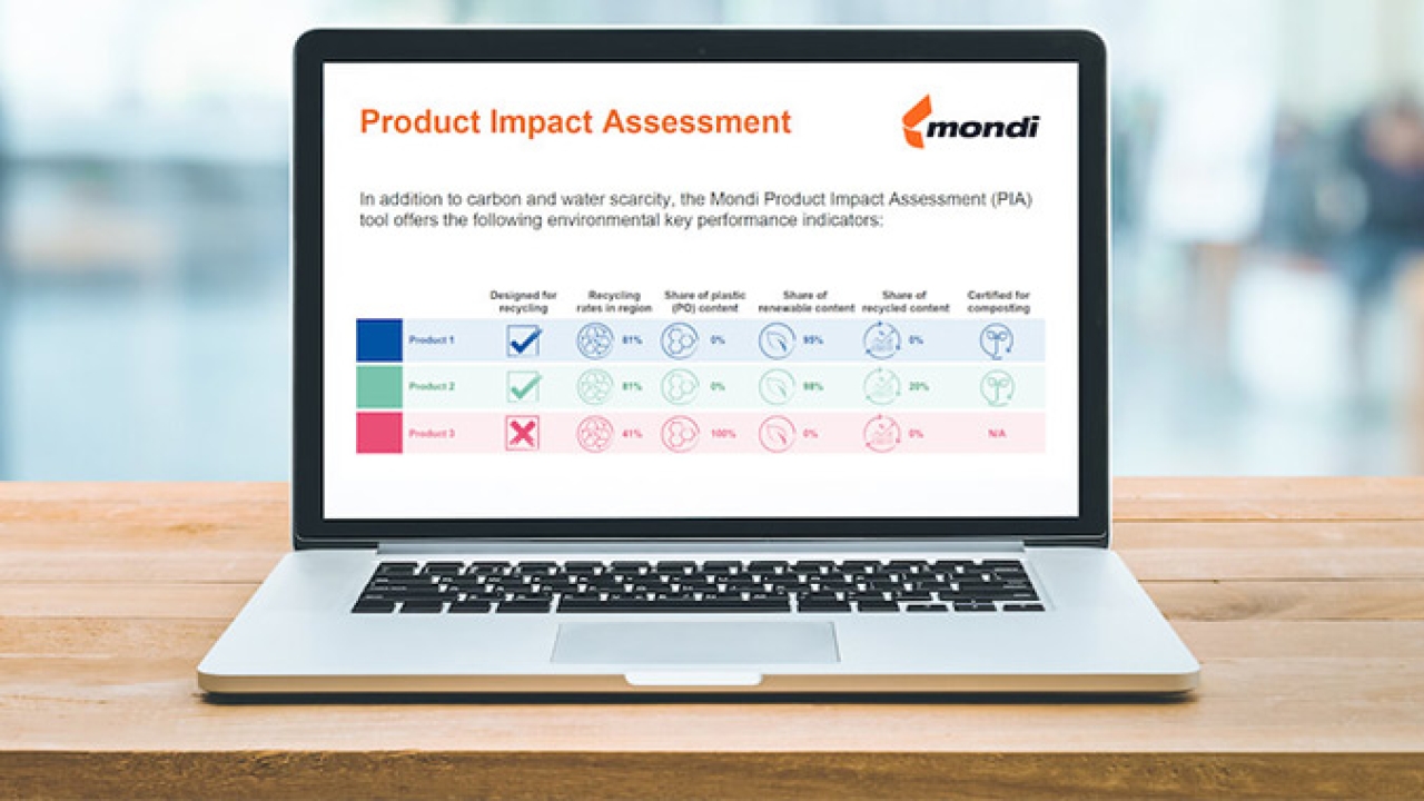 Mondi has enhanced its Product Impact Assessment (PIA) tool with new environmental key performance indicators