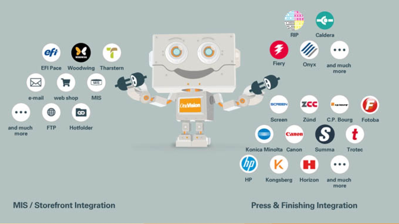 OneVision has introduced connectivity options with the latest software release