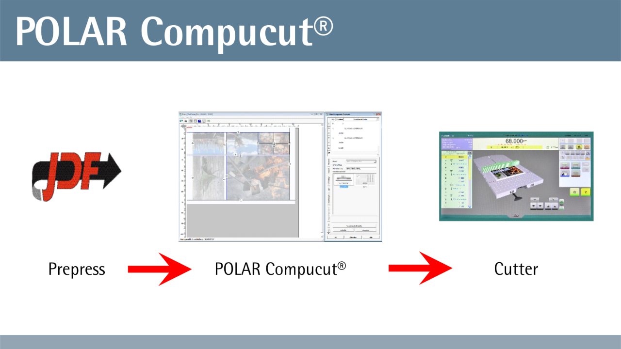 Polar Mohr unveils updated Compucut software