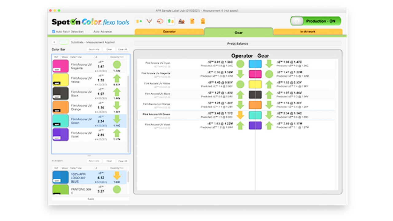 All Printing Resources (APR) and SpotOn! have introduced SpotOn Color, a new color management platform for the pressroom and other production areas