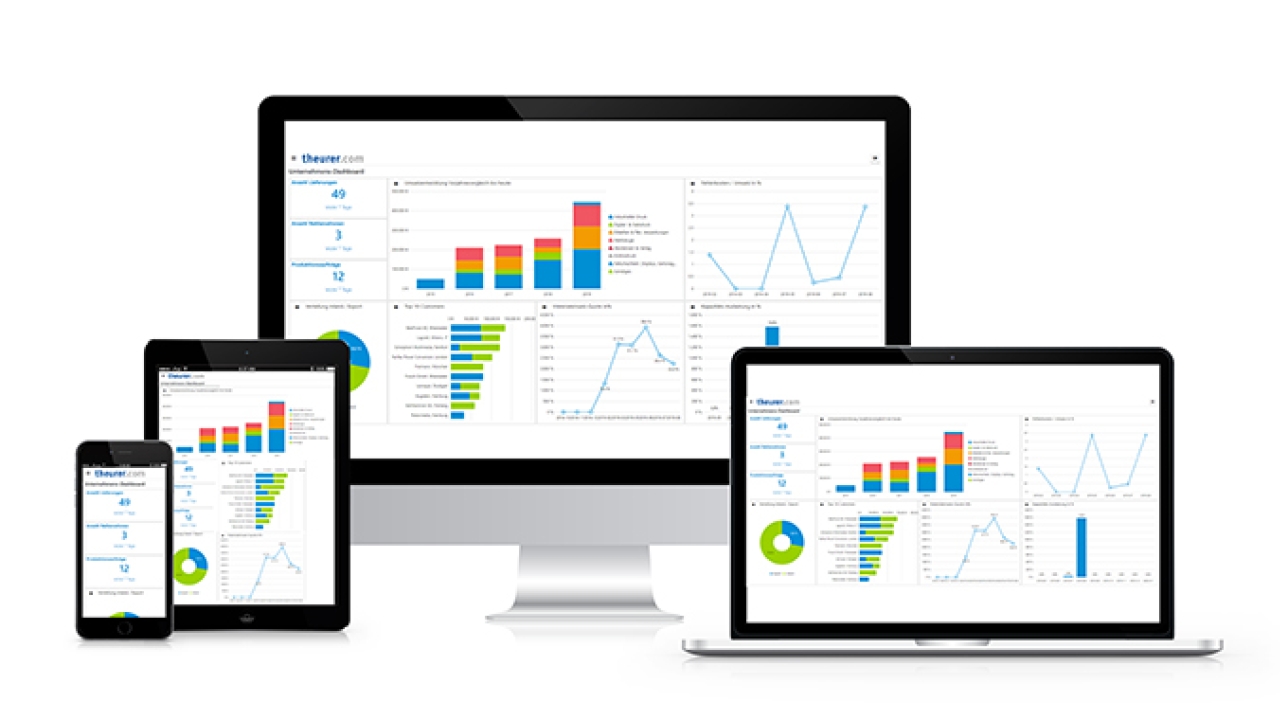 Theurer has introduced C3.2020, the new version of its ERP / MIS suite for the printing and packaging sector