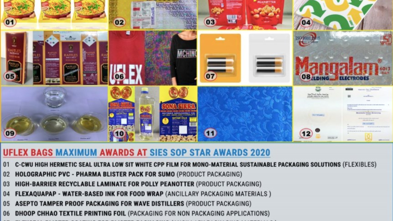 UFlex wins 12 awards at SIEA SOP Star Awards 2020 UFlex wins 12 awards at SIEA SOP Star Awards 2020