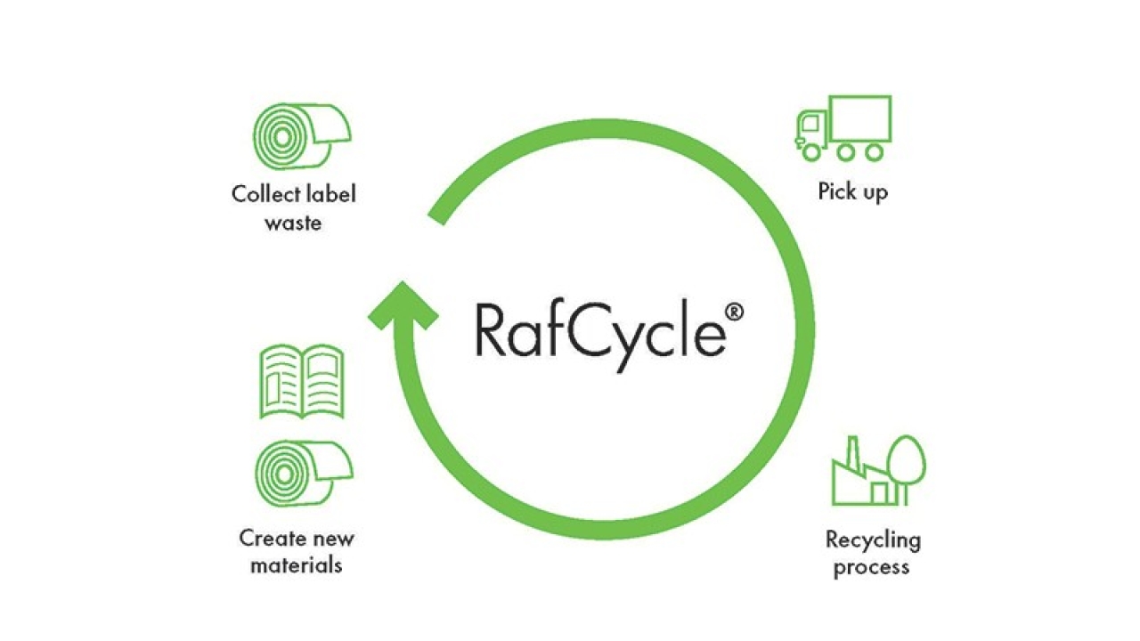 UPM Raflatac to turn label waste into building insulation