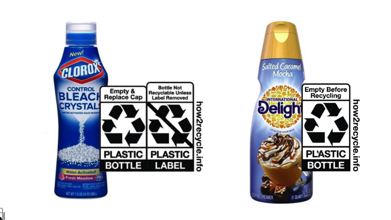 One comparison shared in the TLMI webinar evaluated two distinct How2Recycle labels provided to two different brands (Clorox vs International Delight) using full-body sleeve labels