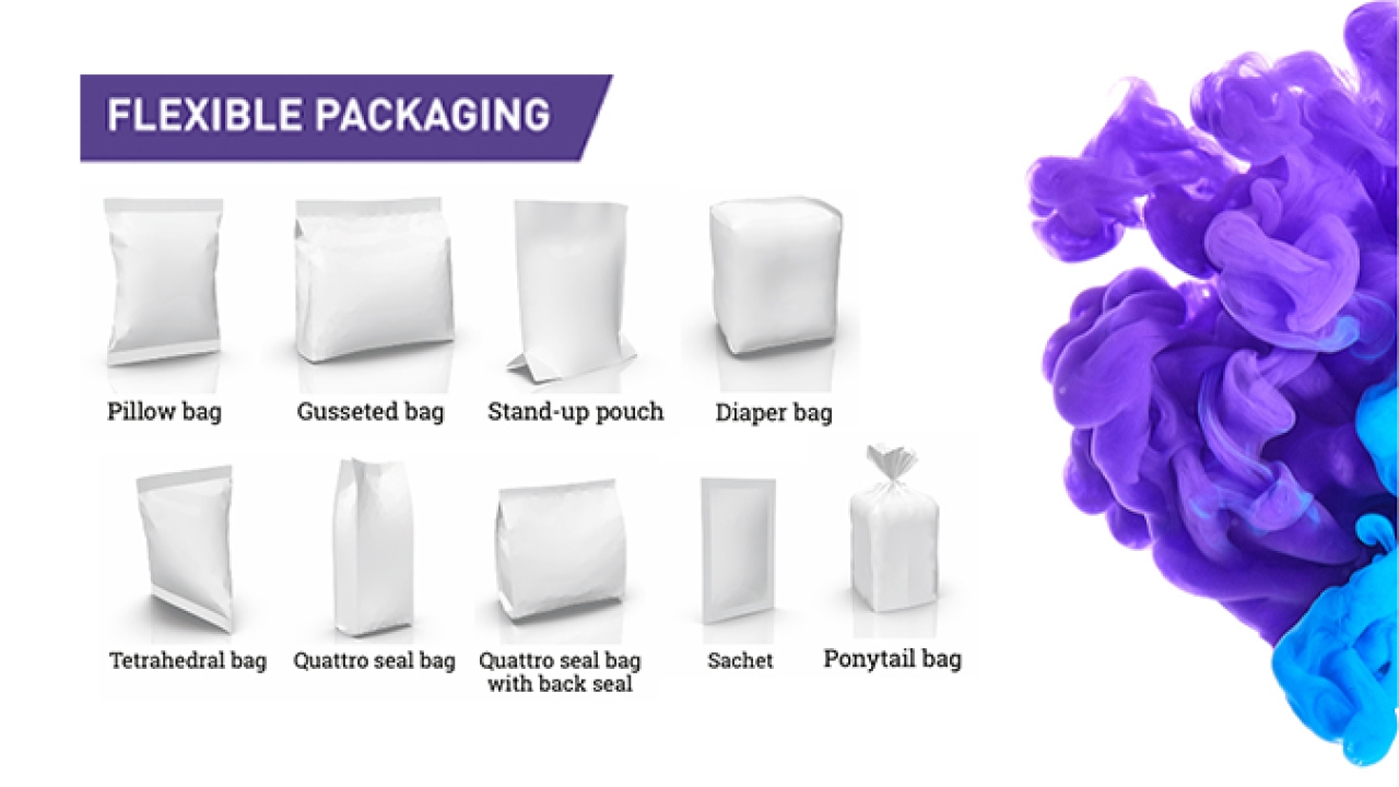Image examples of common flexible packaging types. Source: Esko