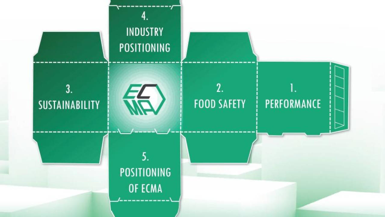 ECMA Congress 2012 to focus on future ECMA Congress 2012 to focus on future