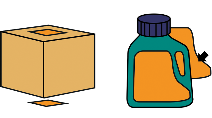 Figure 2.12/2.13 - Application of labels to the top and bottom of packs (left) and Application to the front and back of containers (right)